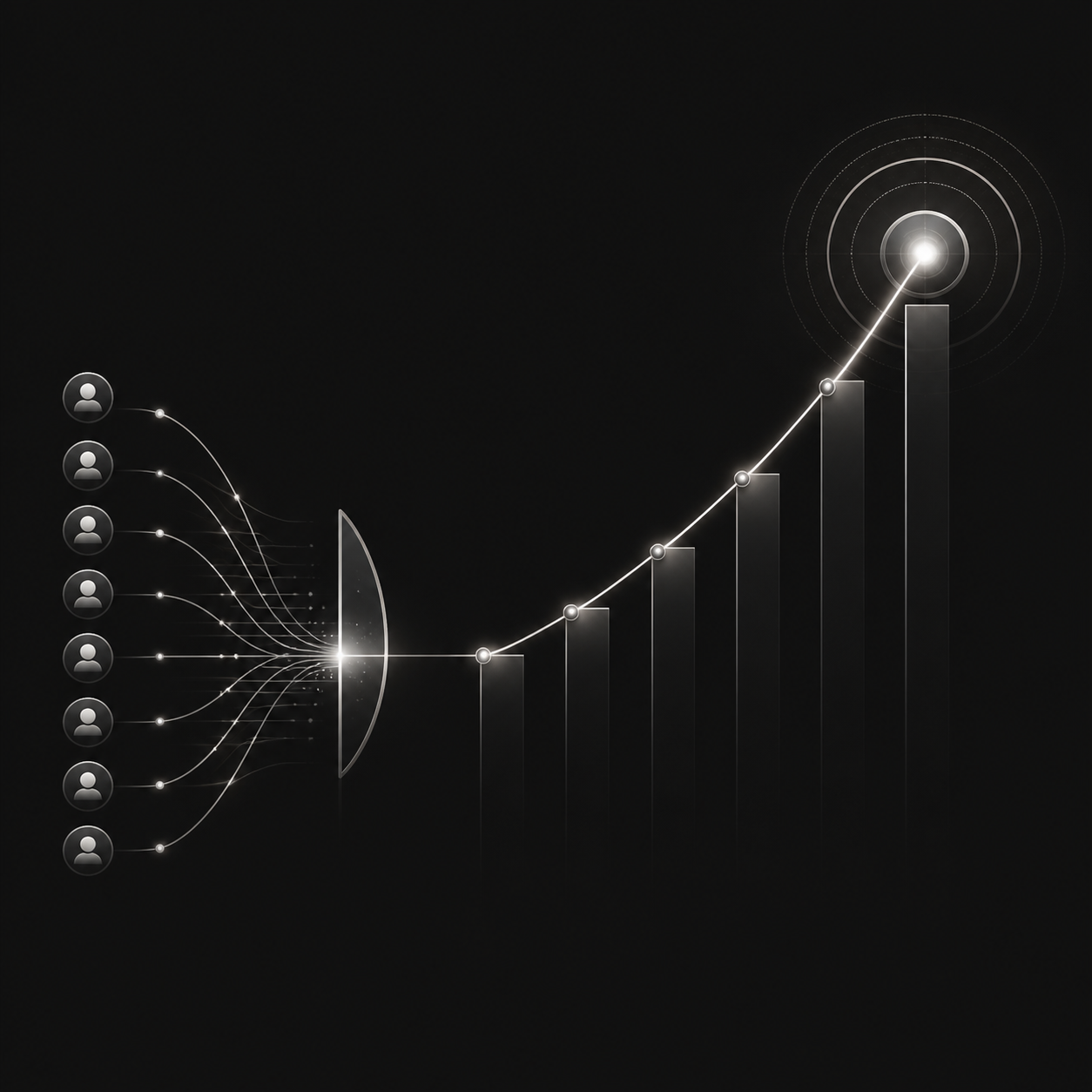 Customer signals creating measurable quality growth